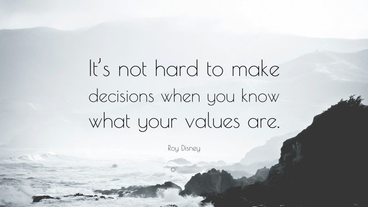 362147-roy-disney-quote-it-s-not-hard-to-make-decisions-when-you-know